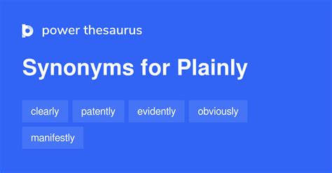 plainly synonym|to put it plainly synonym.